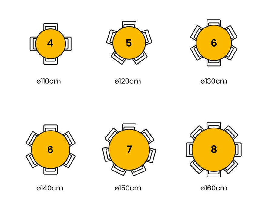 Eettafel rond 130cm (R3)